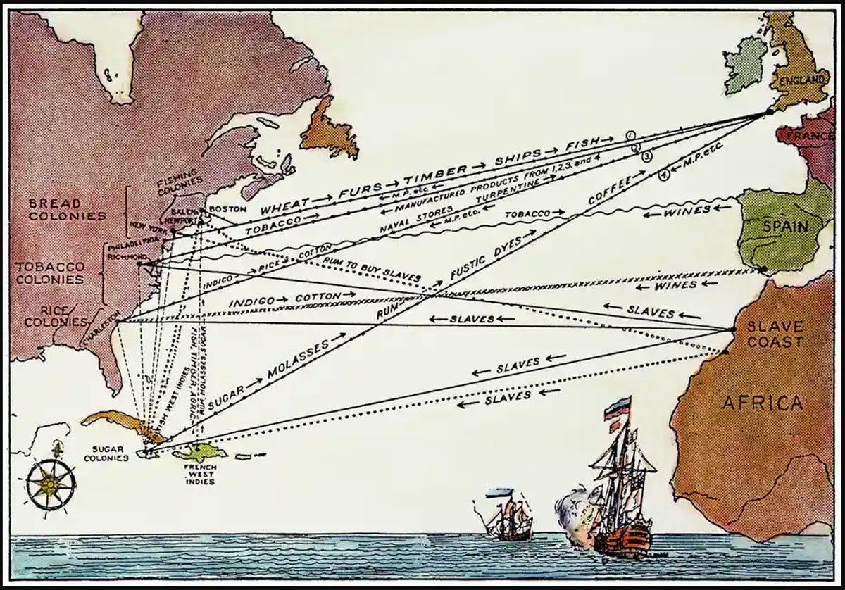 A 19th-century engraving depicting slave trade routes in the 17th and 18th centuries. 