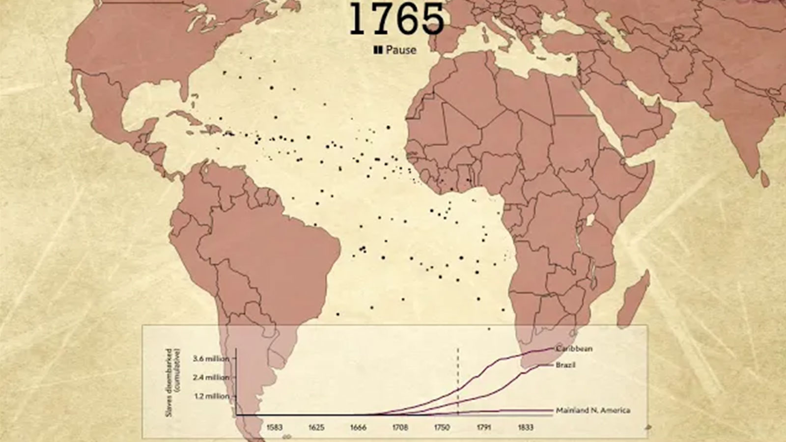 slave ship statistics
