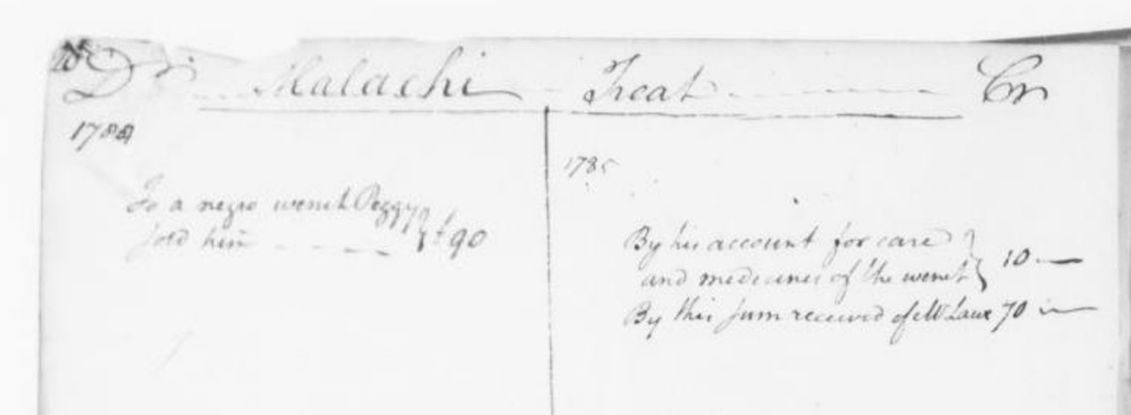 A 1784 entry from Hamilton's cash books documenting the sale of a woman named Peggy.